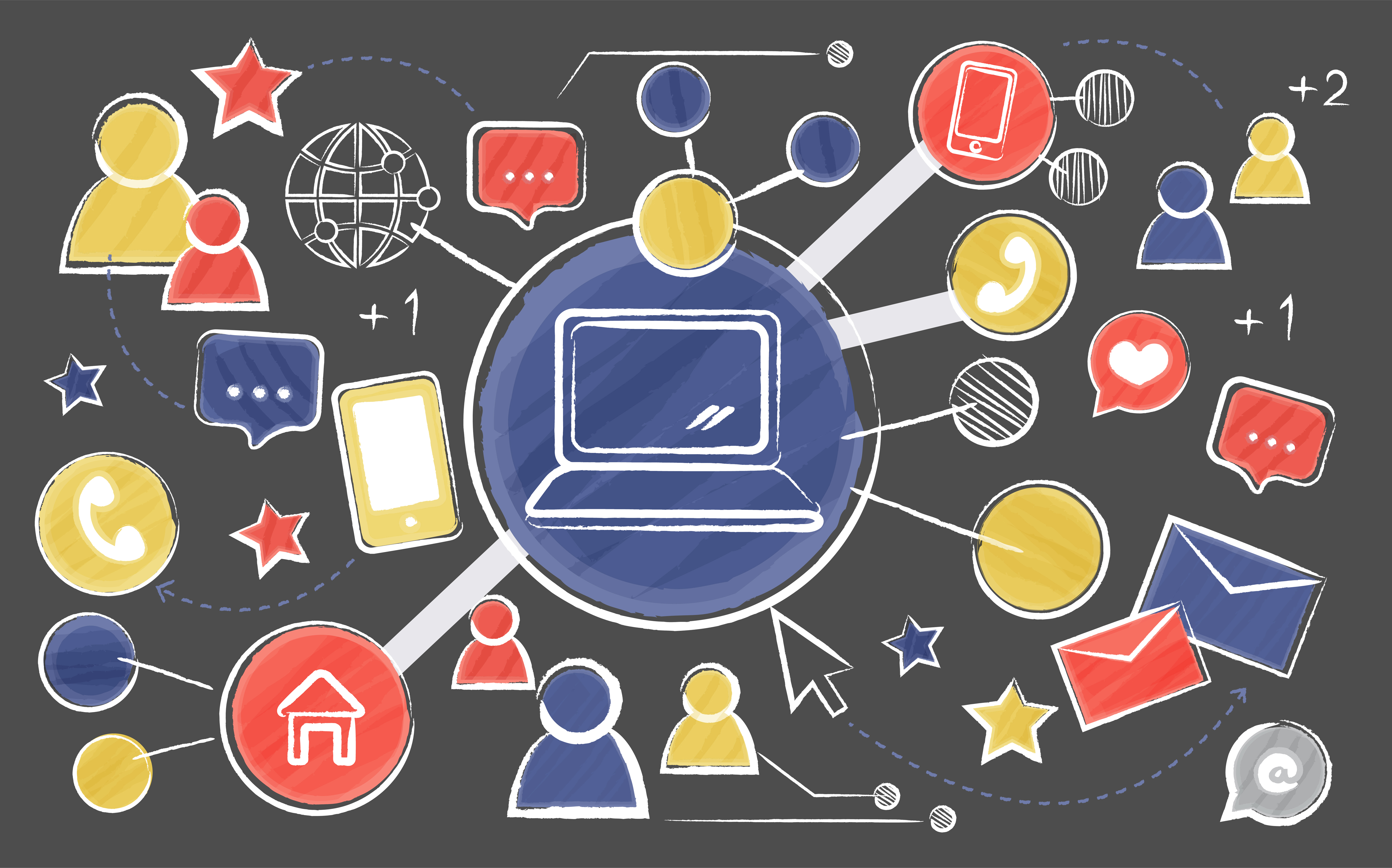 Multi-Channel Marketing